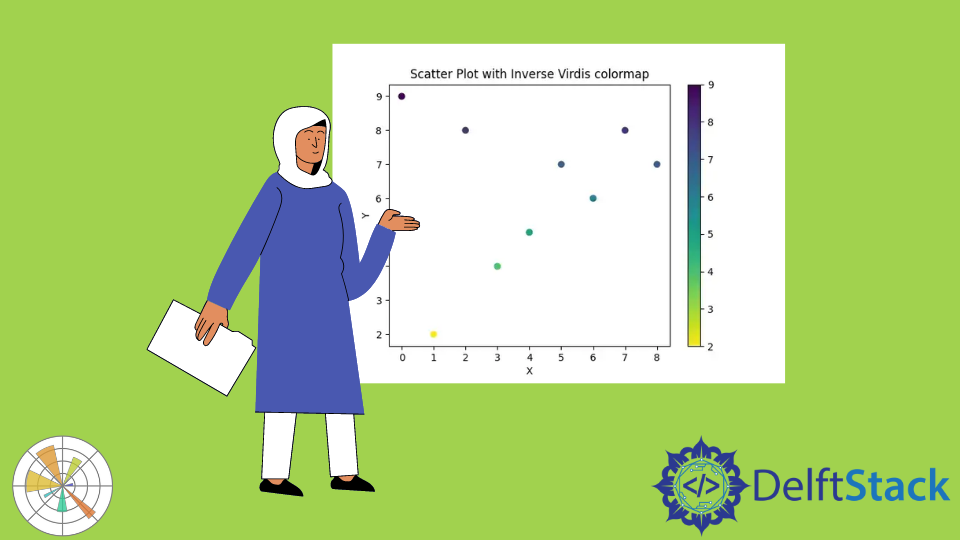 criar-colormap-invertido-em-python-matplotlib-delft-stack